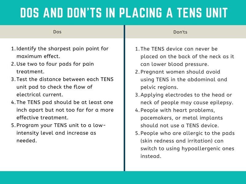dos and donts tens unit placement for neck pain