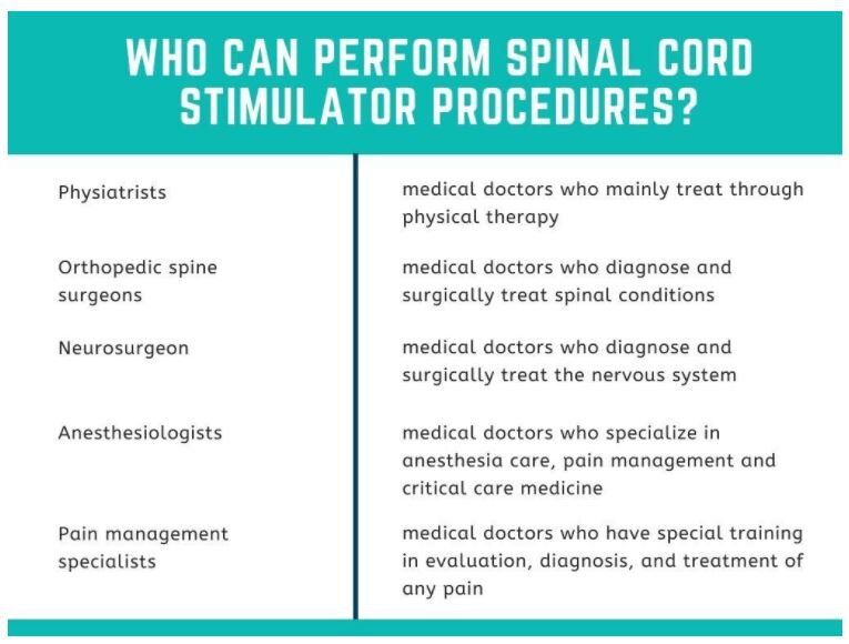 doctors neurostimulator procedure