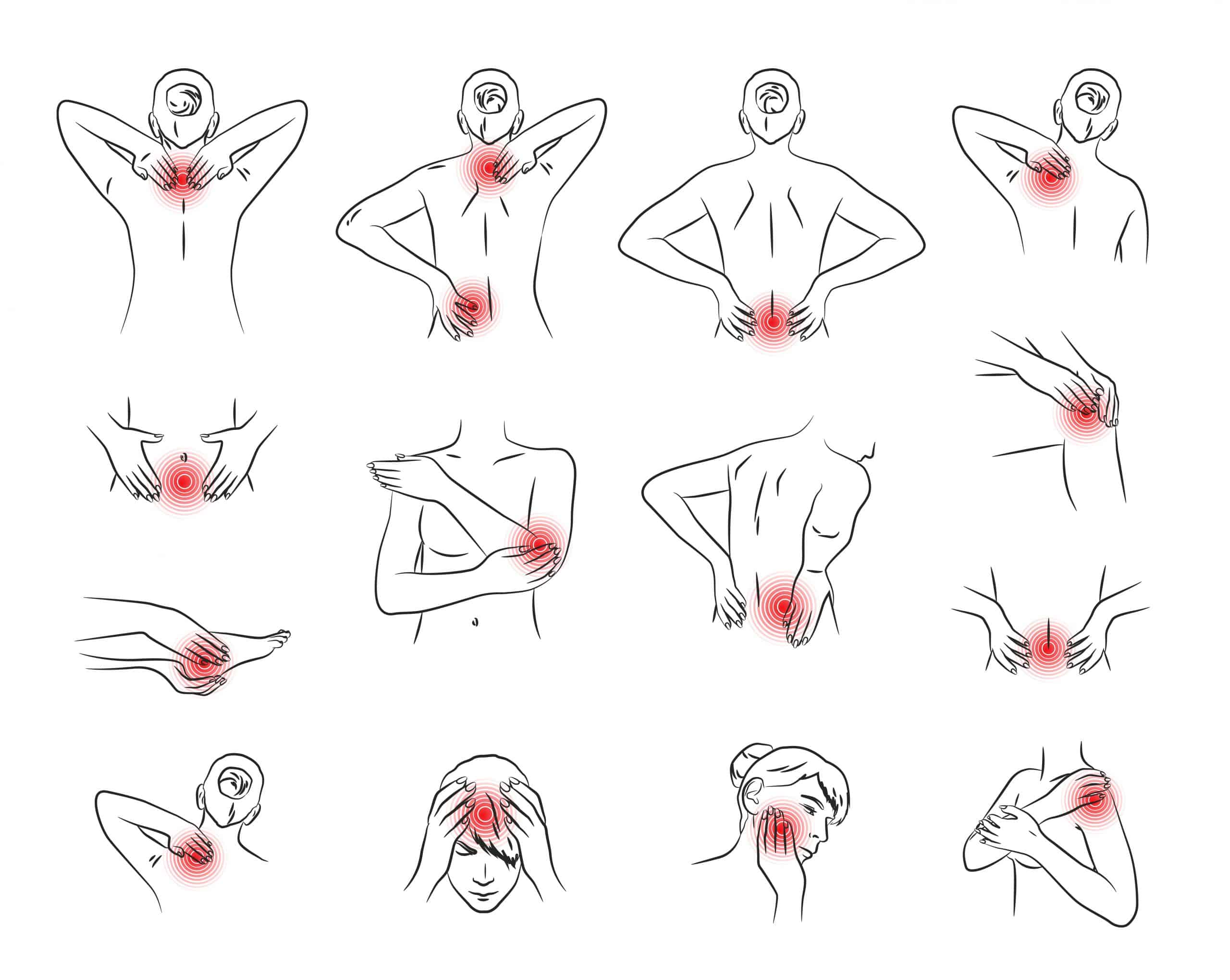 different types of pain