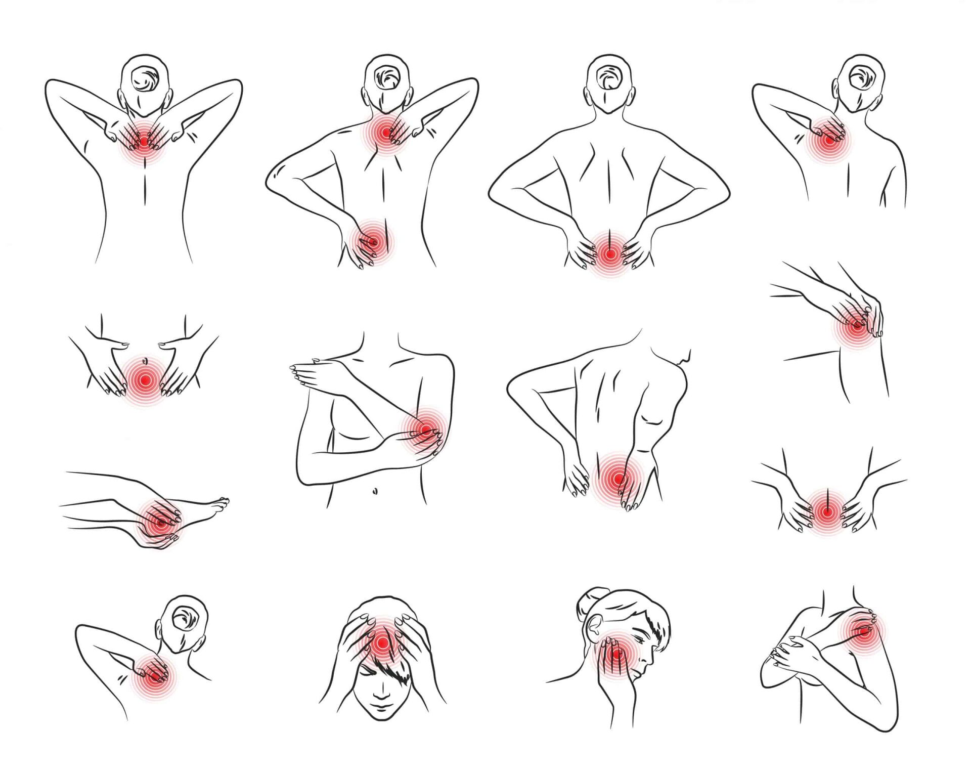 different types of pain