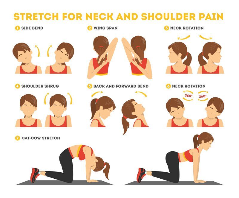 tens unit placement for neck pain
